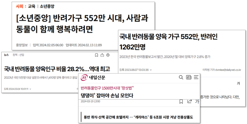 1500만 반려인구, 사실일까? - 반려 가구 팩트체크와 통계의 오류