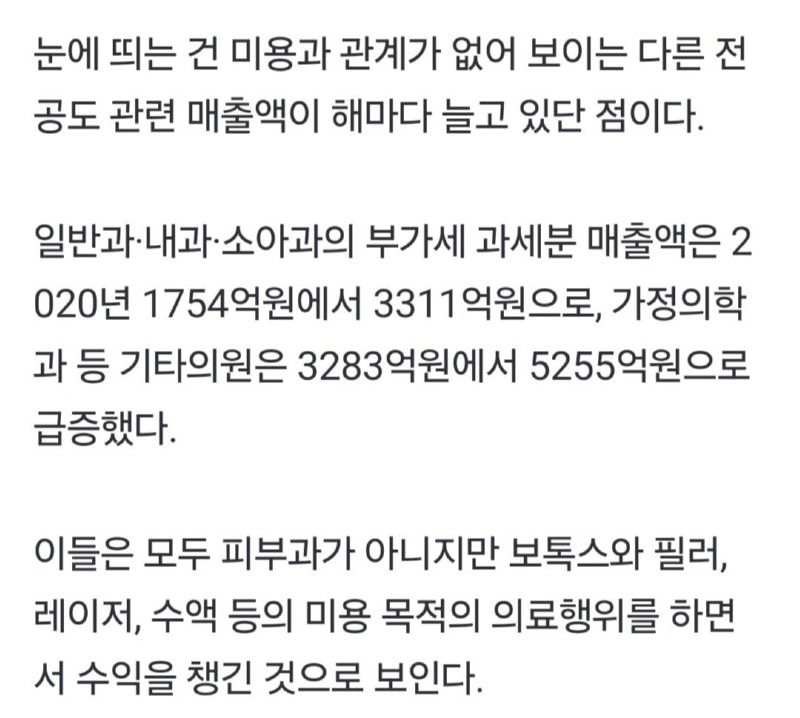 [단독] 보톡스 하는 내과의사들, 7조3000억 번다