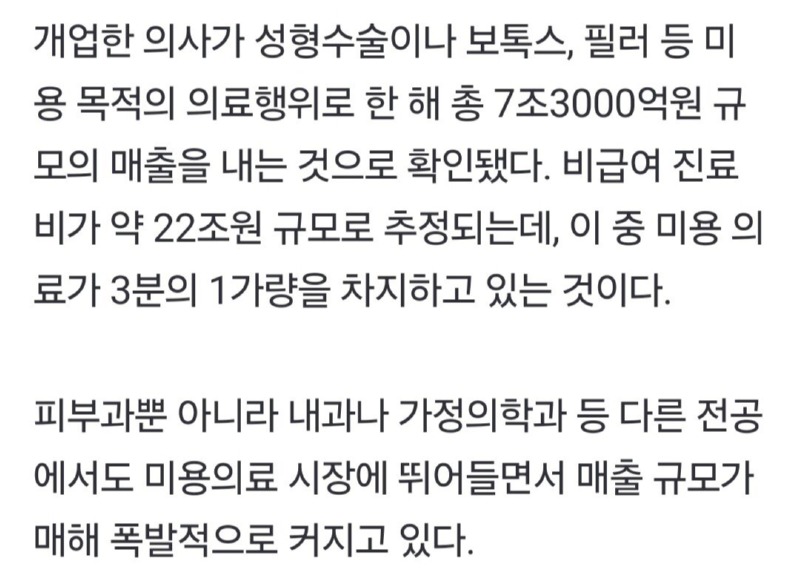 [단독] 보톡스 하는 내과의사들, 7조3000억 번다