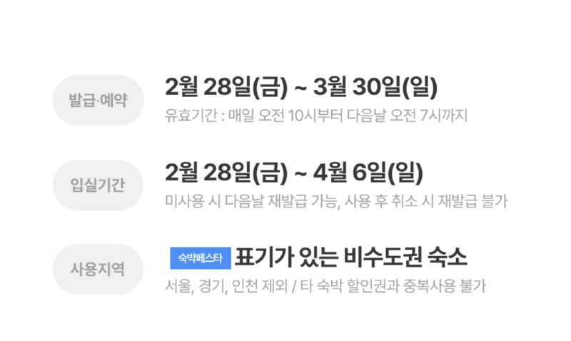 반려생활] 봄맞이 숙박 세일 페스타, 숙소 3만원 할인 쿠폰 