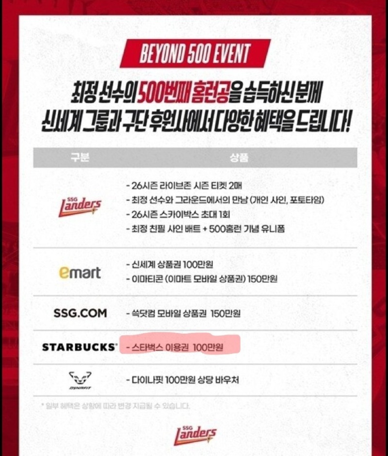 홈런볼 반납하고 스타벅스 1년권 받았던 사람..JPG