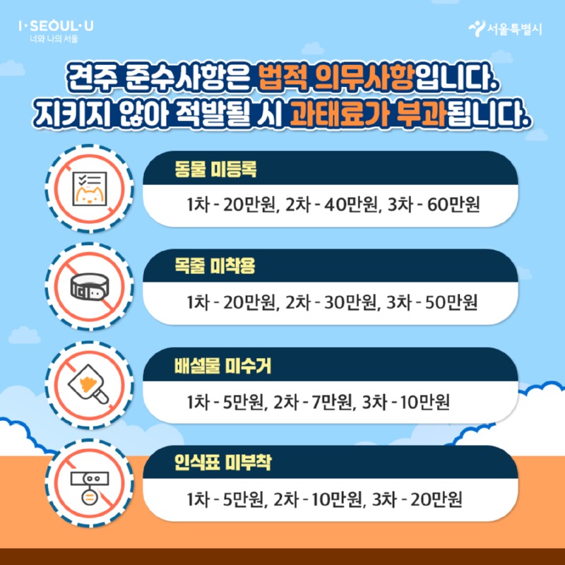 반려동물과 외출 시 반드시 지켜야 할 준수사항
