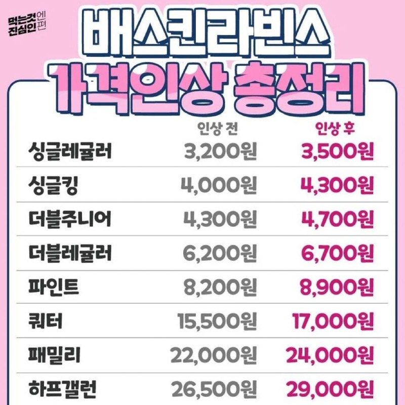 베라 가격인상 요약