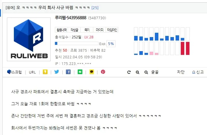 회사 내규를 바꾸게 한 남자.jpg