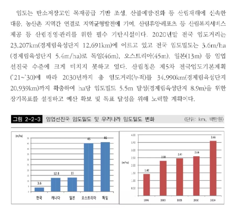 한국에서 계속 산불이 나는 이유 