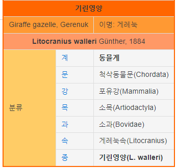 15등신의 비율깡패 사슴, 게레누크