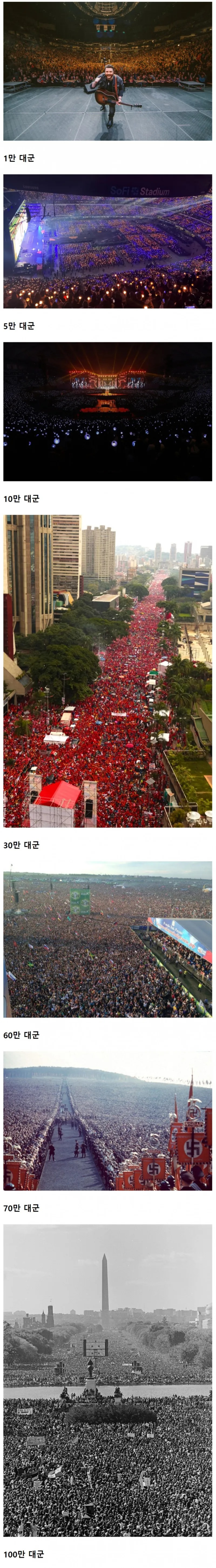 1만부터 100만 대군까지의 느낌