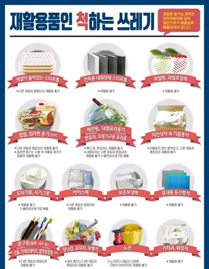 재활용품인척 하는 쓰레기
