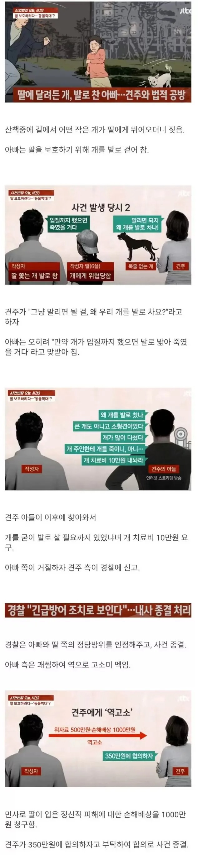 강아지가 딸에게 달려들자 아버지가 발로 차버린.gisa