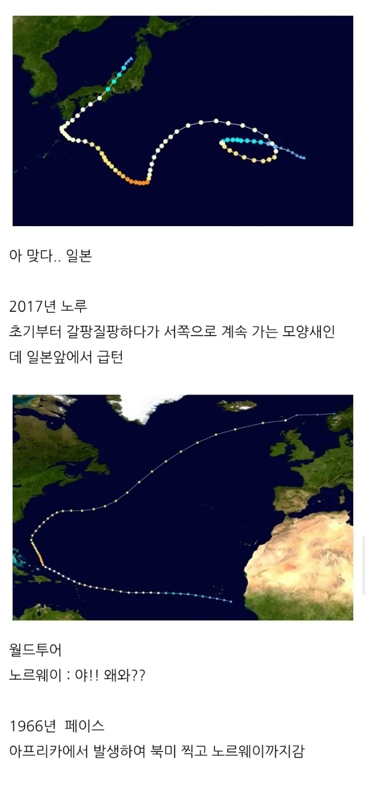 태풍 예보가 어려운 이유