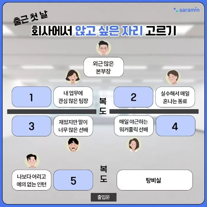 공포의 회사 자리고르기 