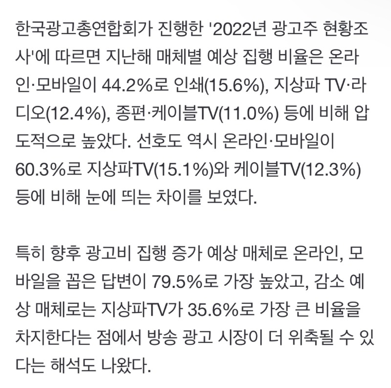 tv 시청률과 광고매출 근황 