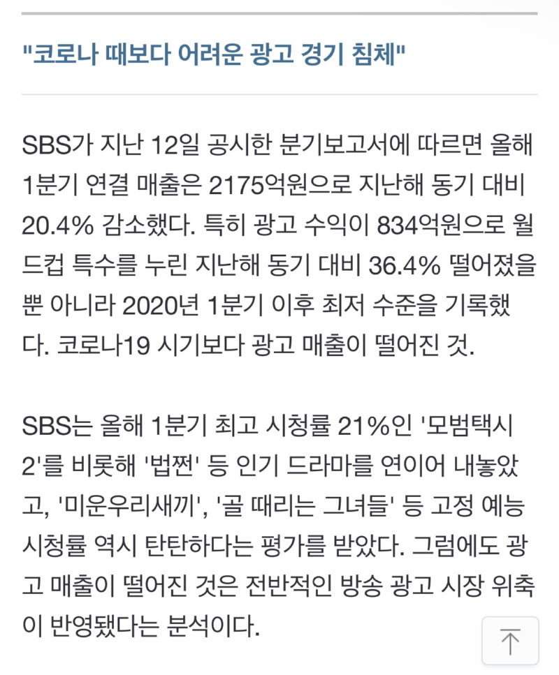 tv 시청률과 광고매출 근황 