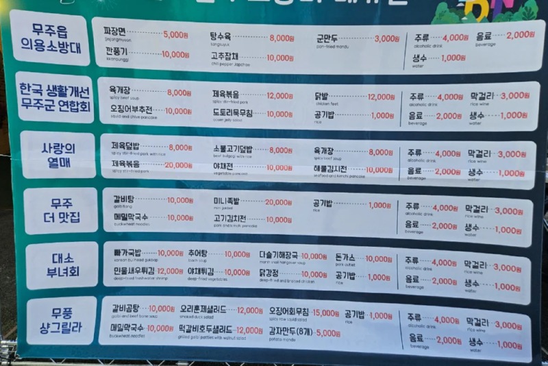 얼마 전 극찬받은 무주 축제 가격 근황 
