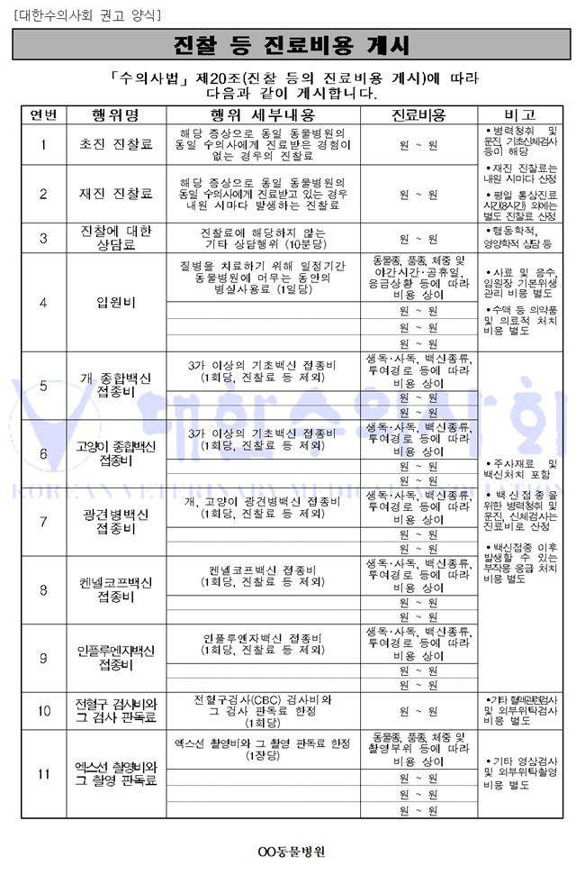 동물병원 진료비 표시제도, 전면적용 실시!!