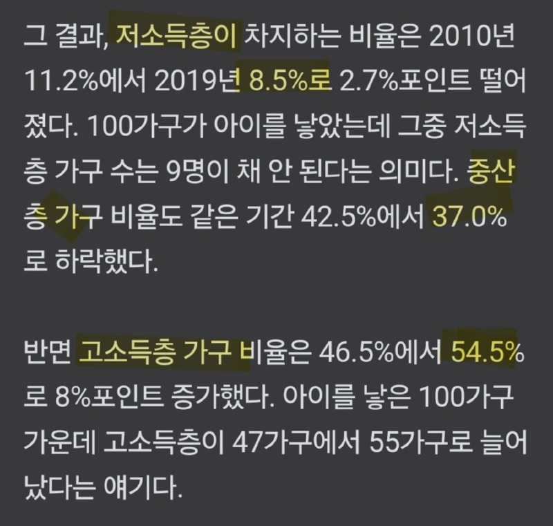 의외... 태어나는 아이 절반은 고소득층