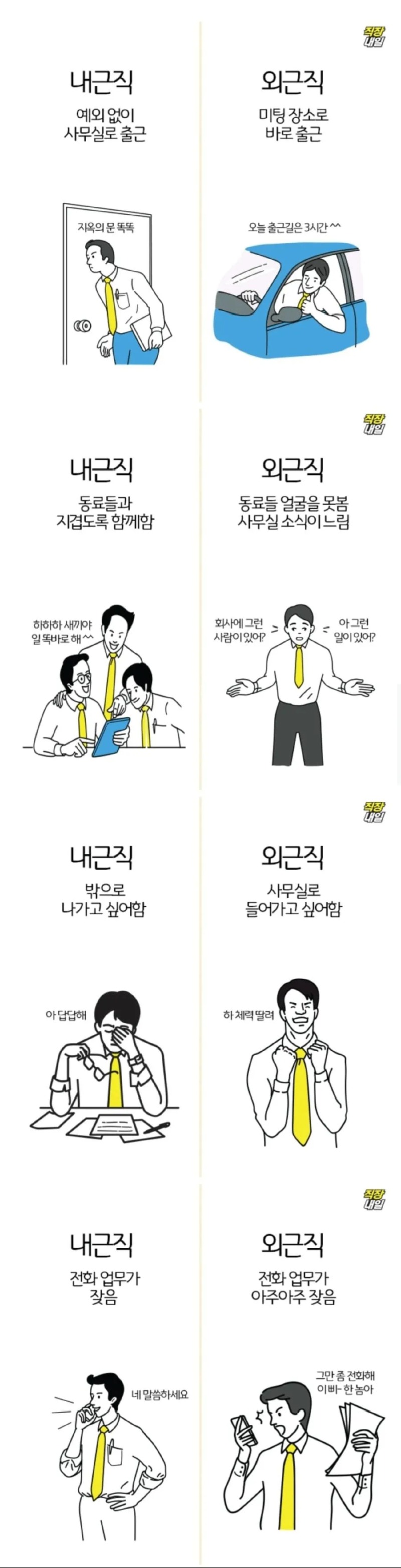 내근직vs외근직