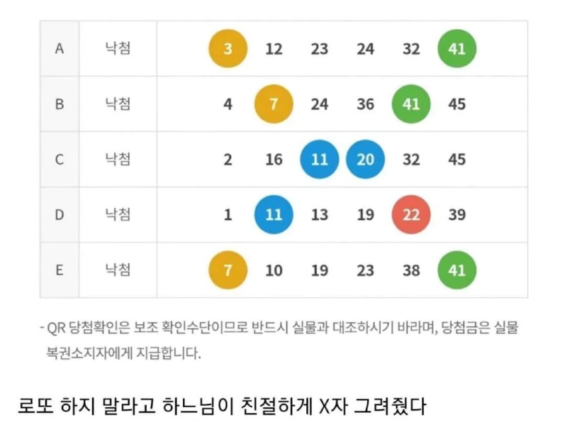 로또 당첨 레전드
