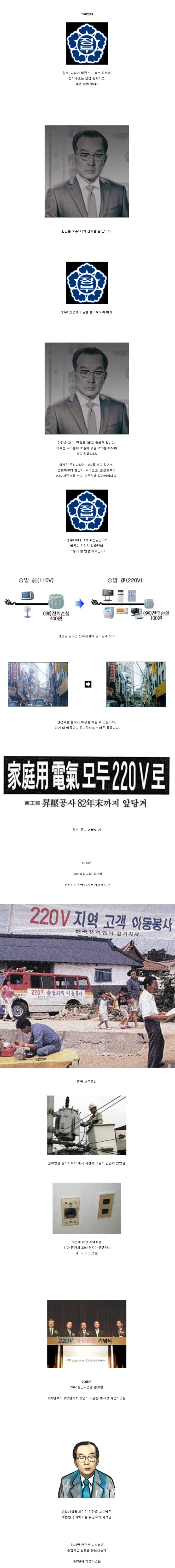 우리나라가 220V 전압을 쓰게 된 이유
