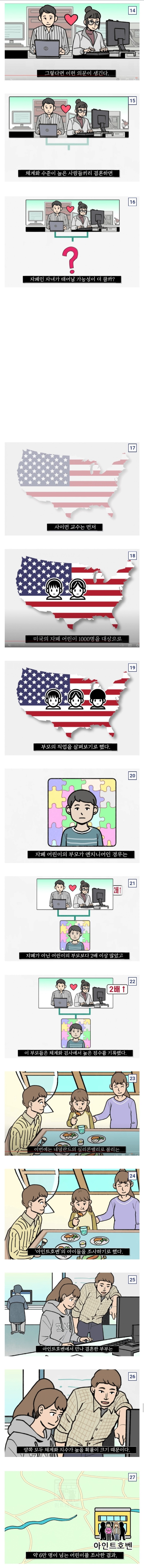 자폐아가 많은 부모의 직업군