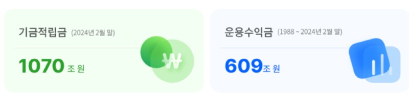 국민연금 2개월간 31조 수익