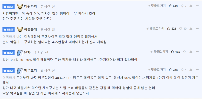 매출이 많이 줄었다는 피자업계 근황 