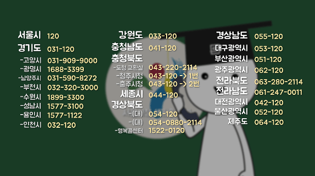 야생동물 관련 신고는 어디에 해야할까? - 길에서 야생동물을 주웠을 경우