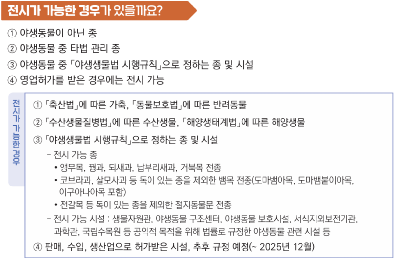 야생동물 전시금지제도 시행 (이제 동물 카페가 불법???) 