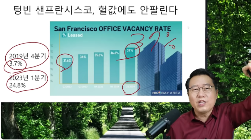 폭락하기 시작한 미국 상업용 부동산 근황 