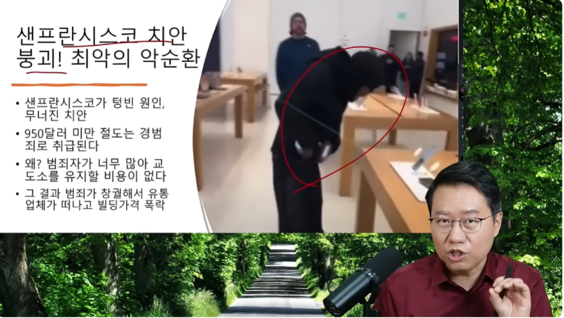 폭락하기 시작한 미국 상업용 부동산 근황 