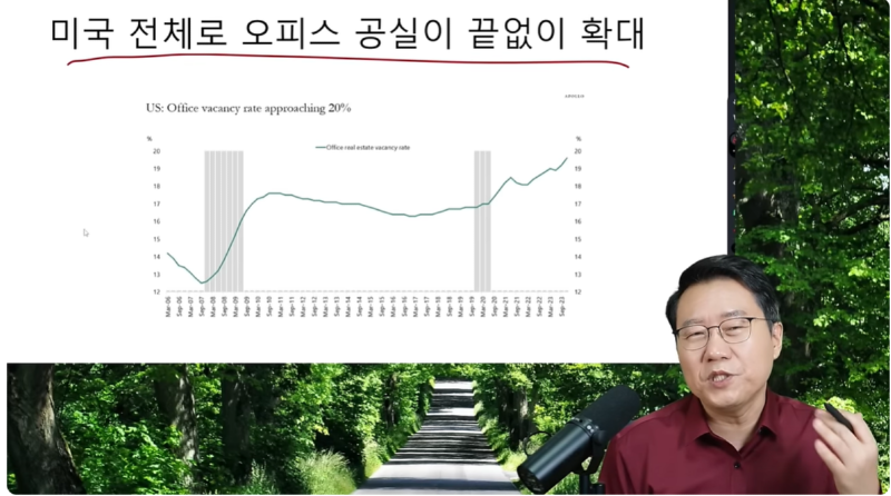 폭락하기 시작한 미국 상업용 부동산 근황 