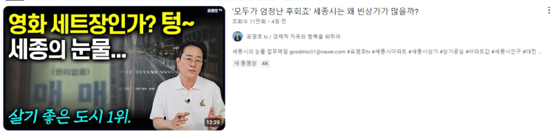 폭락하기 시작한 미국 상업용 부동산 근황 