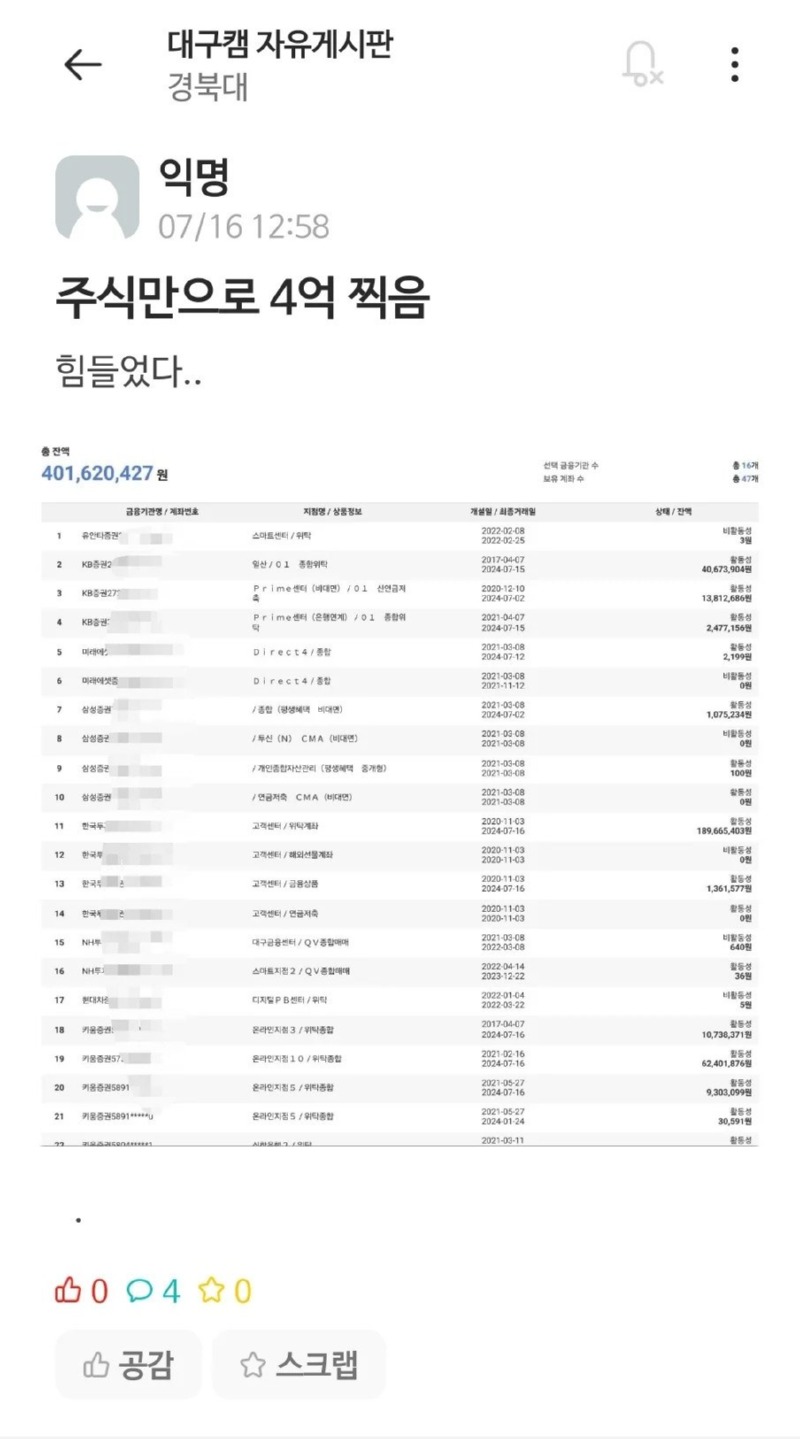 주식으로 4억 만든 대학생 