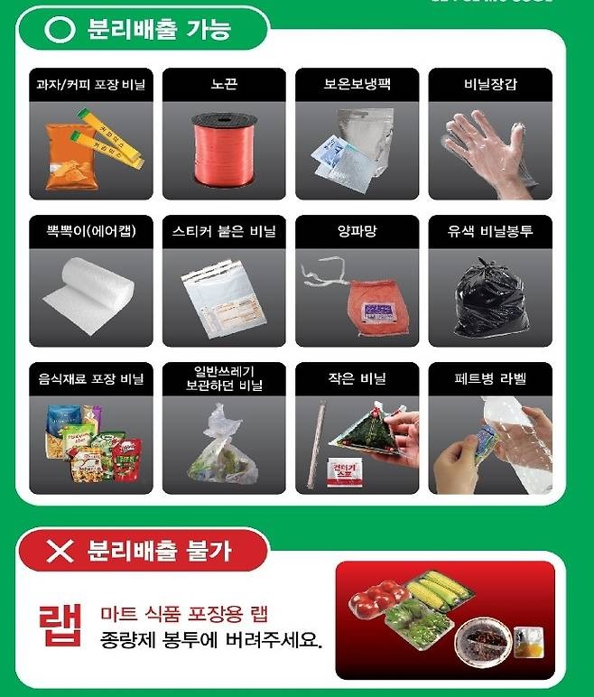 또 바뀌는 분리수거 방법, 이게 맞나요? 
