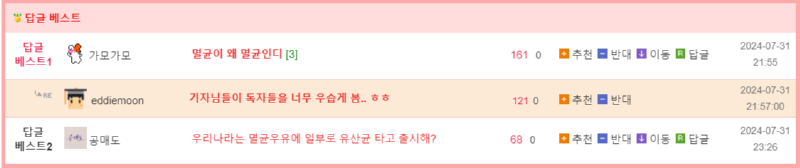 저렴한 수입 멸균 우유의 반전…