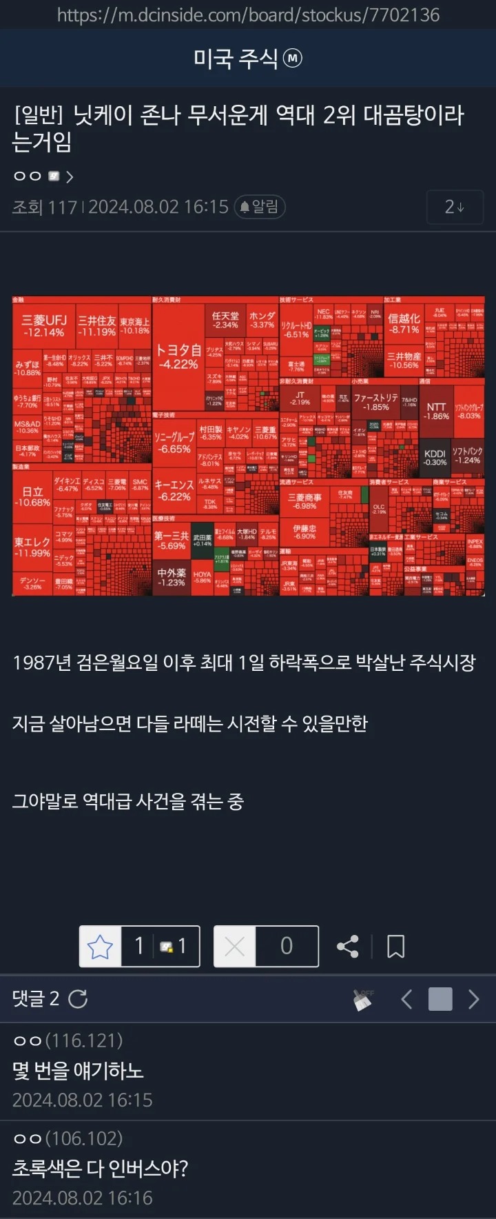 오늘의 전세계 주식 근황 