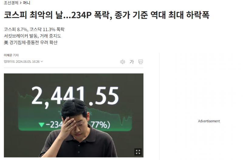 오늘 아시아 주식시장 근황.panic