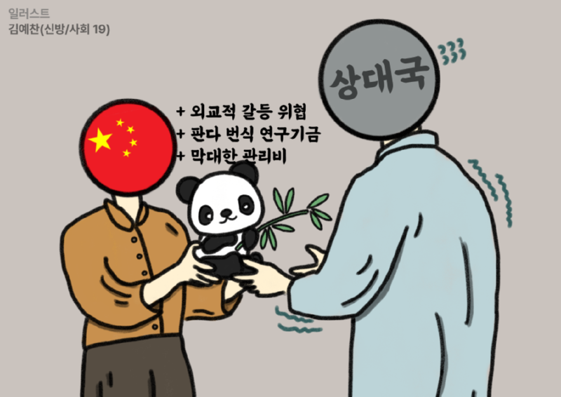 동물원의 슈퍼스타 판다