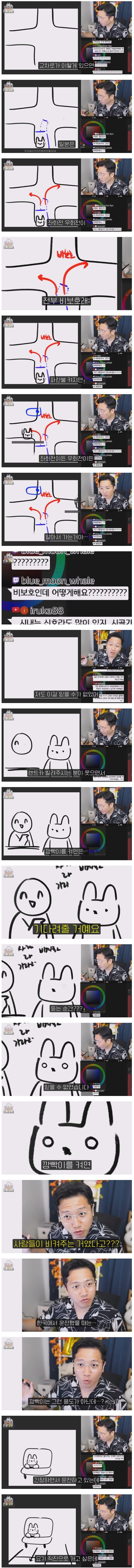 한국과는 다른 일본 운전문화