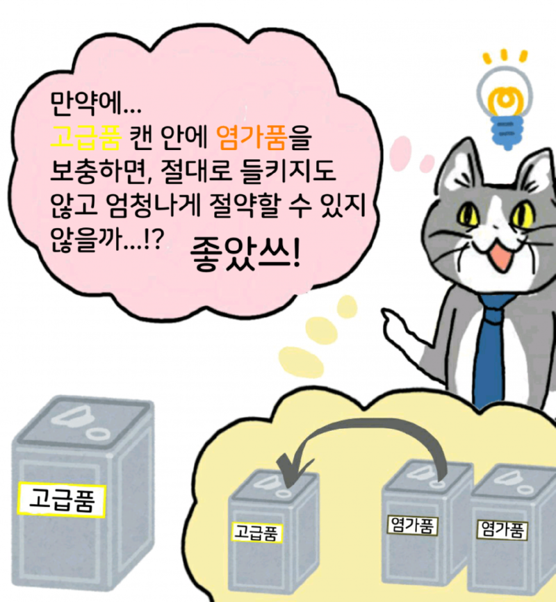 싱글벙글 현장냥이 최신화 (ㅈ소냥이)