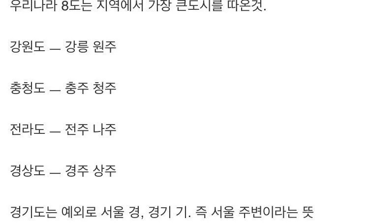 우리나라 지명 유례