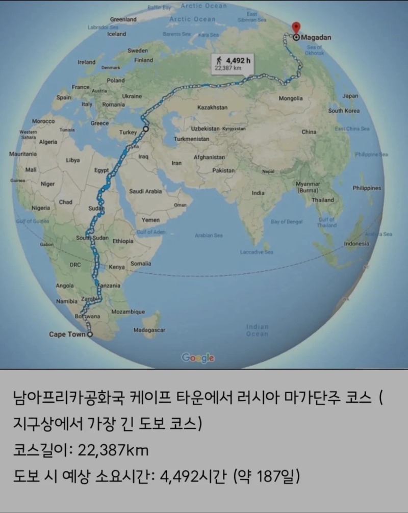 세상에서 가장 긴 도보 코스