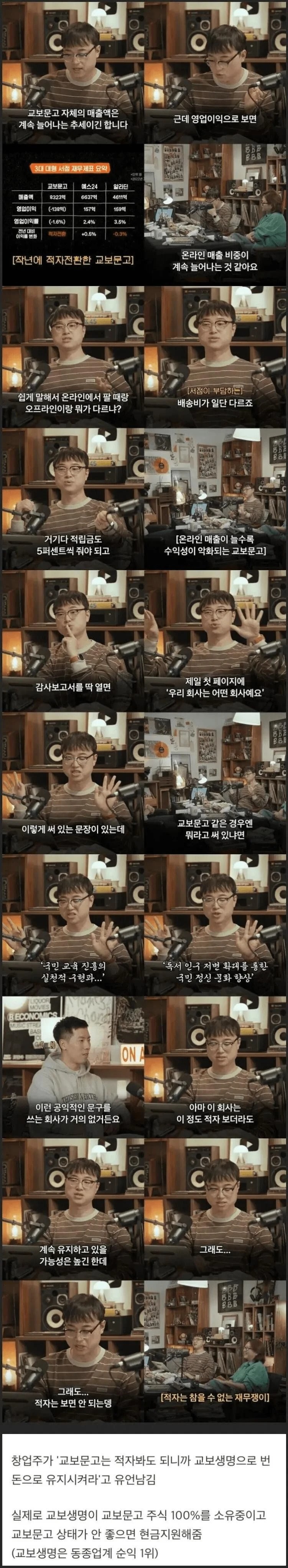100억 적자 나도 사업 안 접는곳