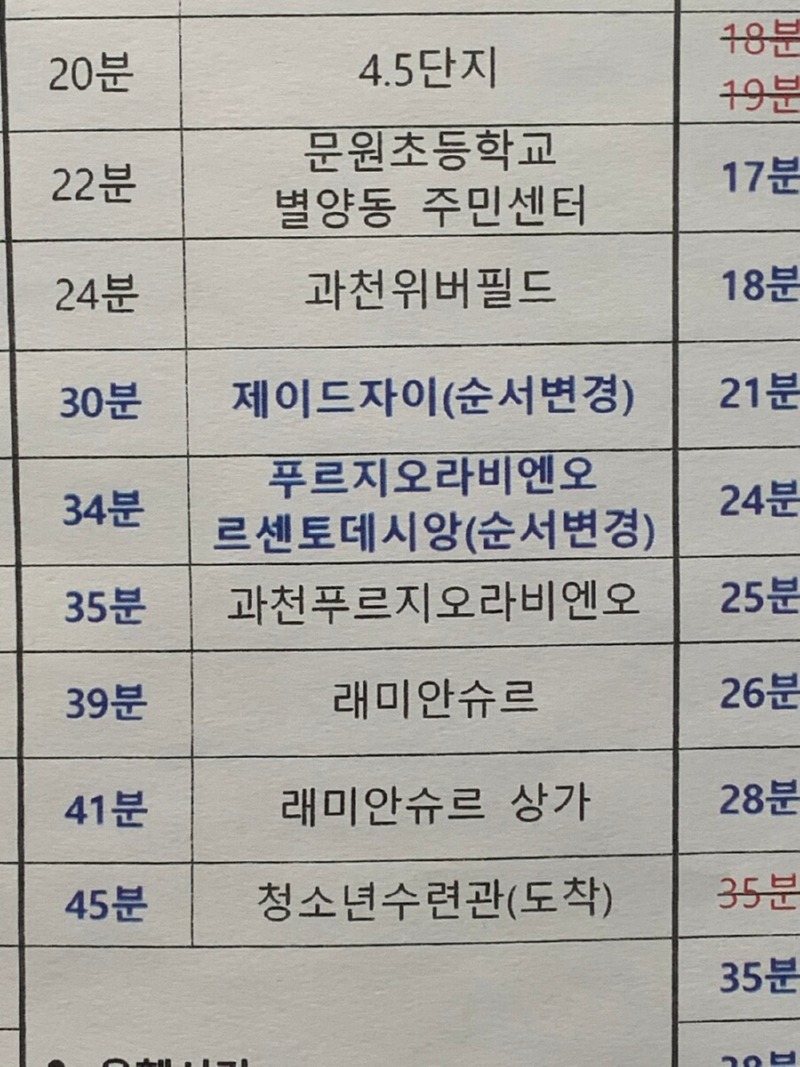 너무 이쁜 세종시의 아파트 네이밍들 