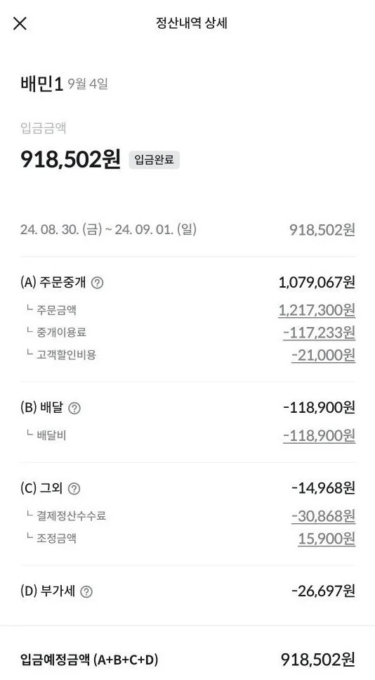  5대 치킨프랜차이즈, 배민 거부 예고! 