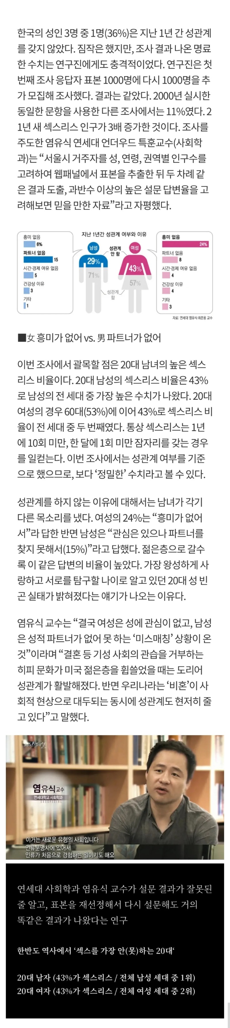 관계없는 20대의 성생활에 충격받은 교수님... 