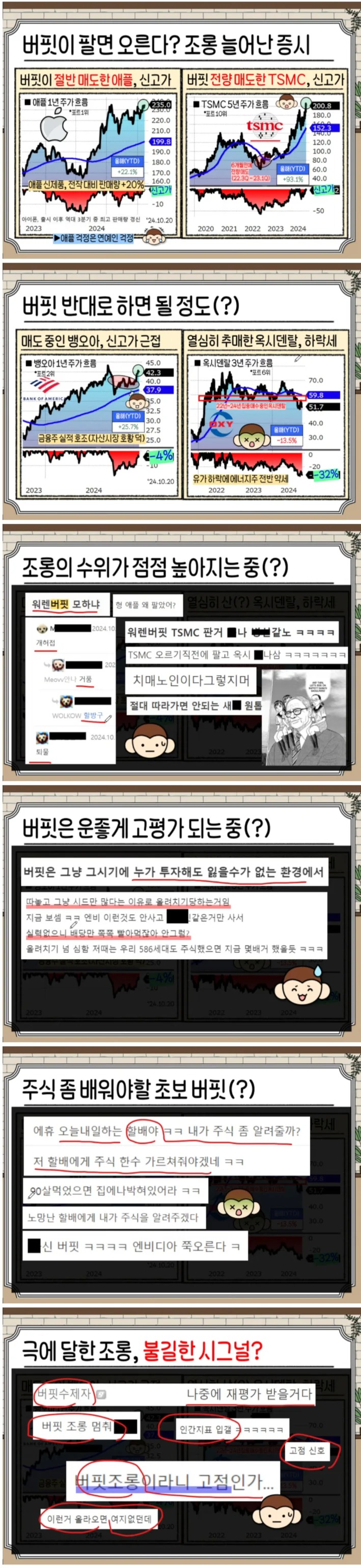 버핏이 팔면 오른다? 도 넘은 조롱 늘어난 증시 상황... 
