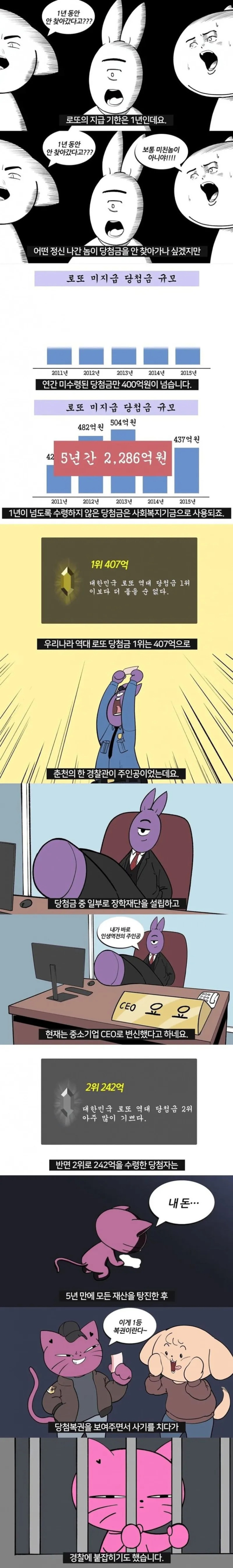 로또 1등되면 가장 먼저 해야 하는 것