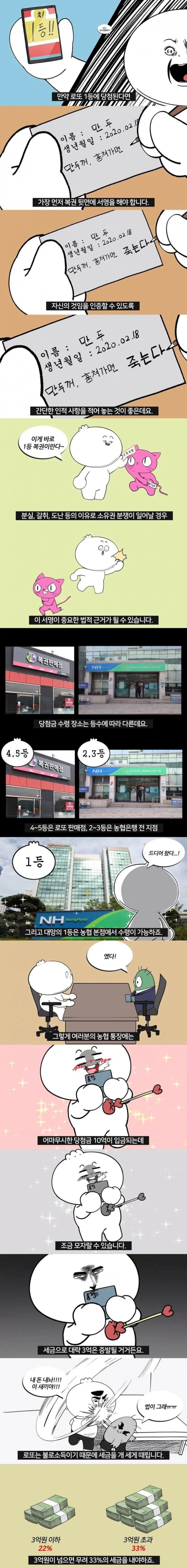 로또 1등되면 가장 먼저 해야 하는 것