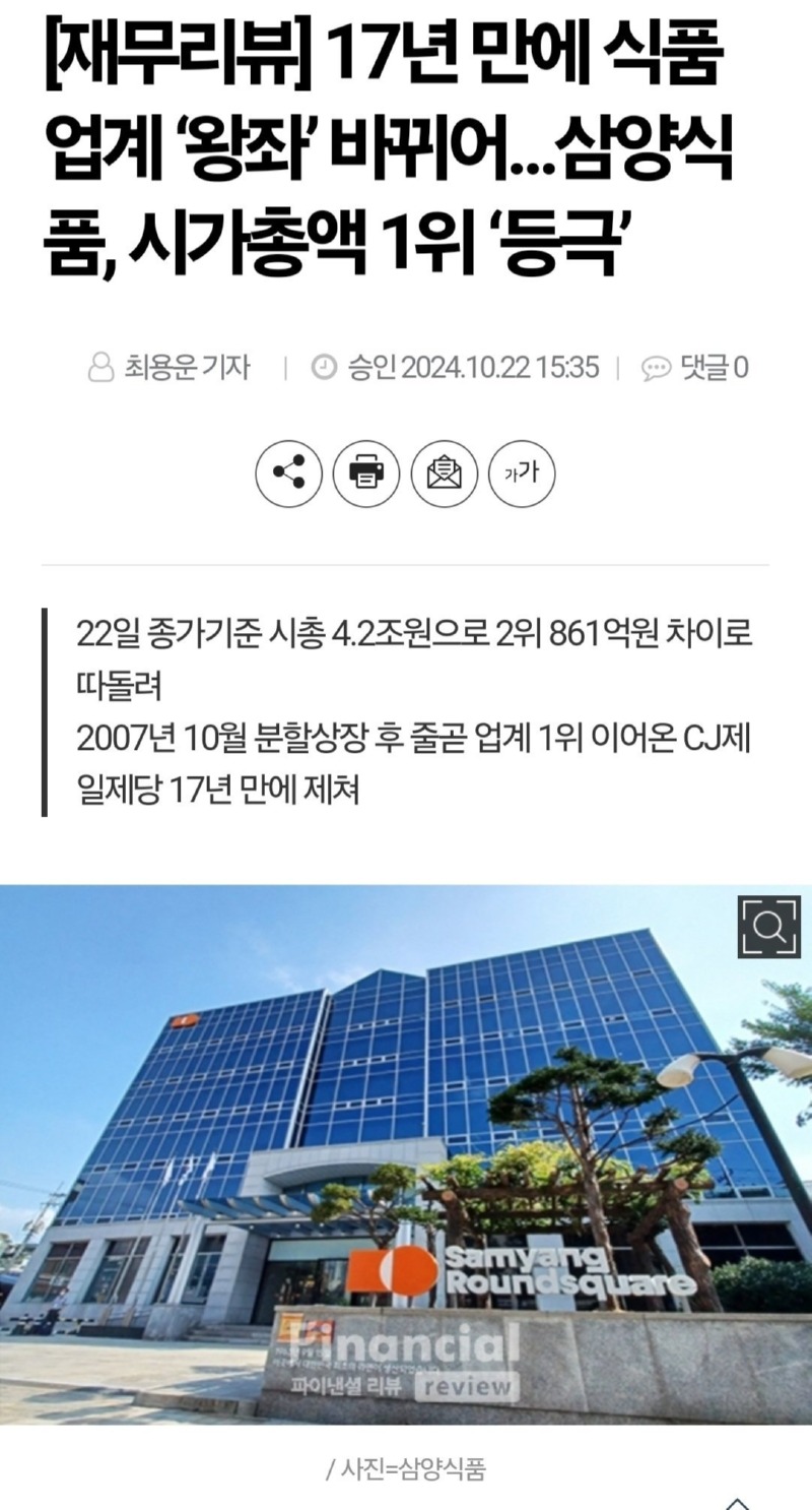 불닭으로 인기 끌었던 삼양식품 근황 
